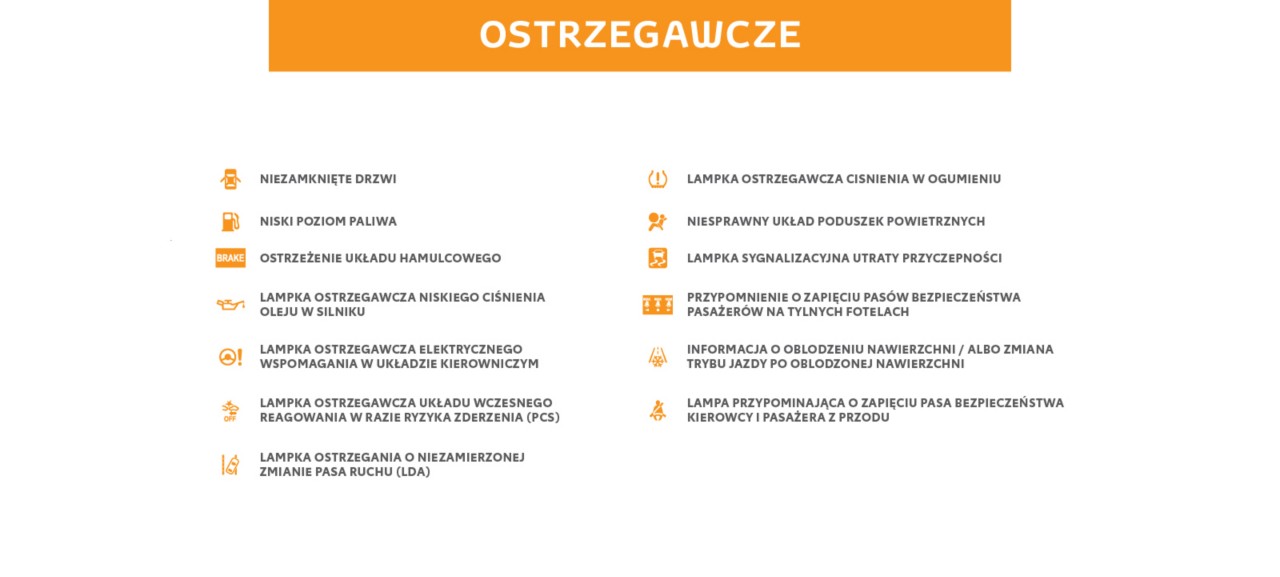 CO OZNACZAJĄ KONTROLKI W SAMOCHODZIE?